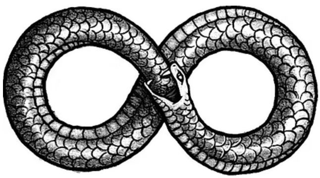 Ouroboros, a serpente mística que devora a própria cauda, simbolizando a eternidade, o ciclo infinito e o recomeço